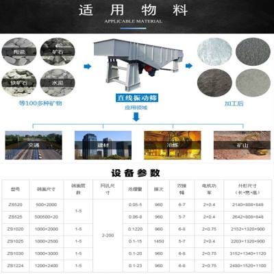 赤峰篩沙設(shè)備公司地址電話號碼-第1張圖片
