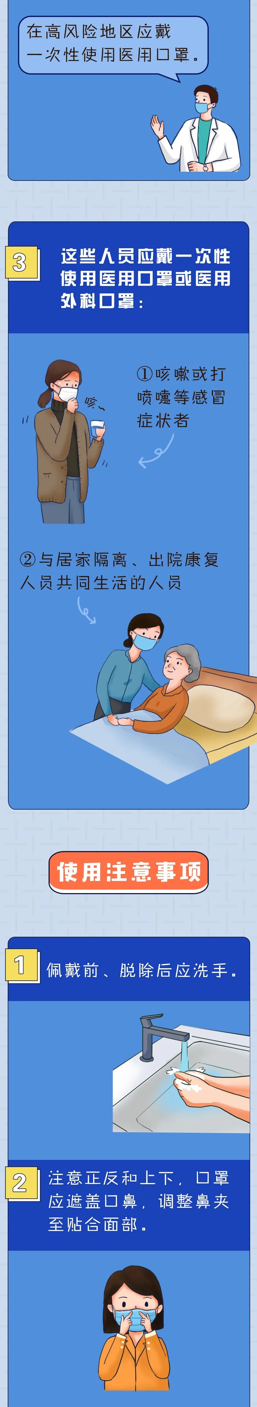 赤峰微生活口罩廠家電話號碼-第1張圖片