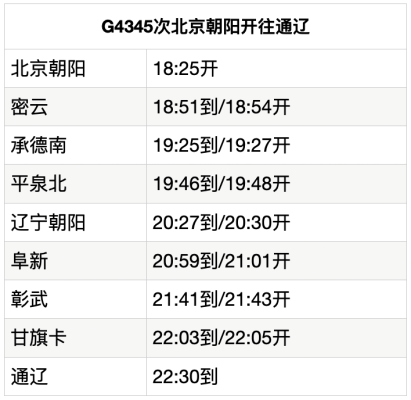 赤峰返通政策咨詢電話查詢號碼-第1張圖片