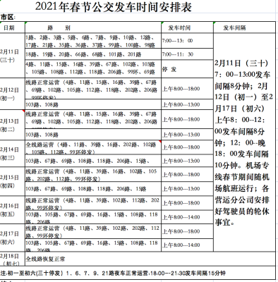赤峰交通廣播電話(huà)多少號(hào)碼-第1張圖片