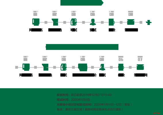 赤峰林東青儲集團招聘電話號碼-第1張圖片