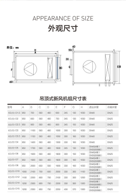 赤峰冷暖設(shè)備廠家電話地址查詢-第1張圖片