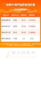 赤峰送蘋果手機(jī)電話多少錢-第1張圖片