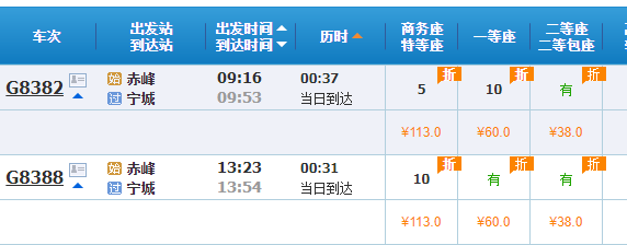 赤峰高鐵旅館電話多少啊-第1張圖片