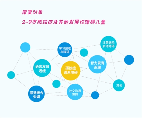 赤峰水地幼兒園電話多少號-第1張圖片