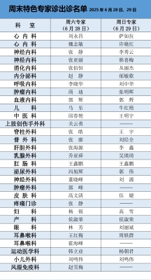 赤峰市醫(yī)院招標(biāo)電話號碼查詢-第1張圖片
