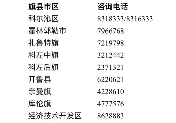 赤峰疫情防控咨詢(xún)電話(huà)-第1張圖片