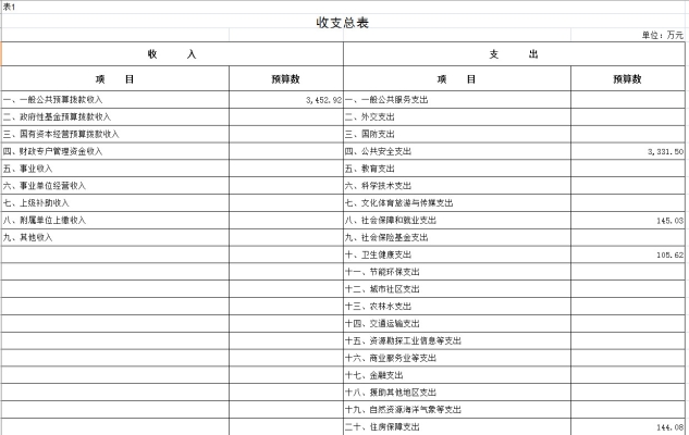 赤峰市法院投訴舉報(bào)電話是多少-第1張圖片