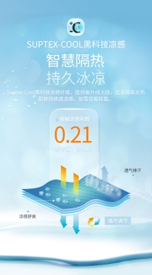 赤峰市冰絲面罩廠電話號碼-第1張圖片