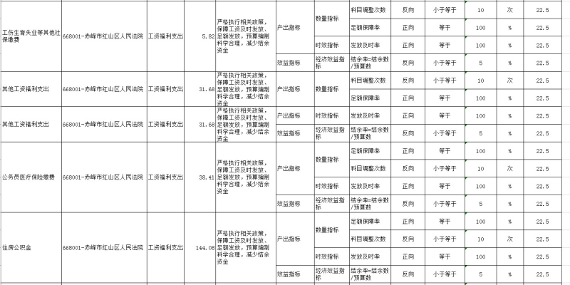 赤峰紅山區(qū)駕校電話號碼查詢-第1張圖片