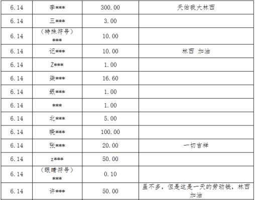 赤峰疫情結(jié)婚政策咨詢電話號(hào)碼-第1張圖片