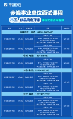 赤峰市人力資源考試中心電話-第1張圖片