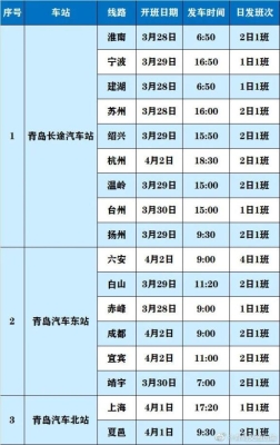 安丘到赤峰的客車電話是多少號-第1張圖片