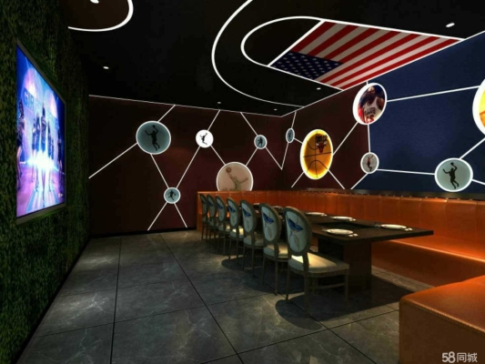 赤峰烤吧團(tuán)購(gòu)電話地址在哪里-第1張圖片