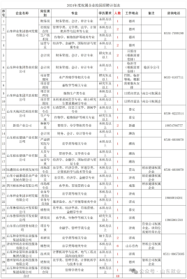 赤峰錦山搬運(yùn)工招聘電話是多少-第1張圖片