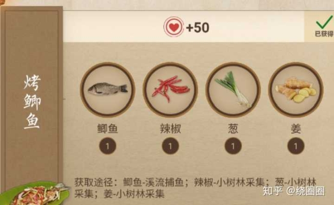 赤峰忘憂(yōu)小館電話(huà)多少啊-第1張圖片