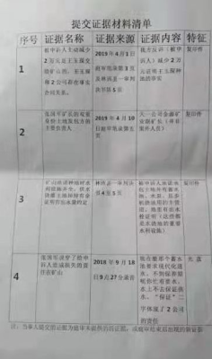 內(nèi)蒙古赤峰防疫舉報(bào)電話是多少-第1張圖片