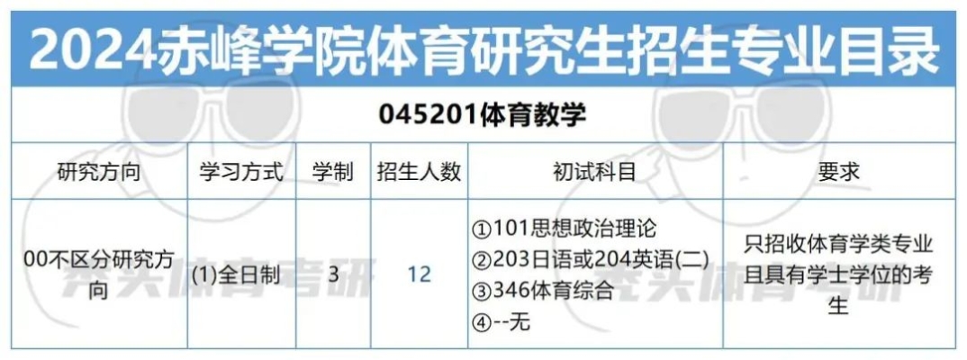 赤峰體育場運動器械店電話號碼-第1張圖片