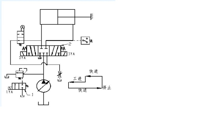 赤峰差動(dòng)液壓缸廠家電話號(hào)碼-第1張圖片