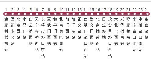 赤峰天義北路社區(qū)電話號碼是多少-第1張圖片