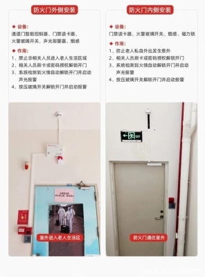 赤峰樓道防火門電話號碼是多少-第1張圖片