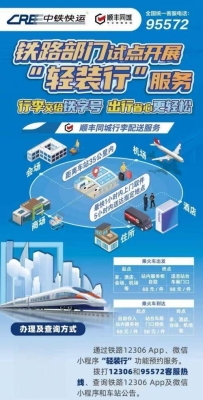 赤峰紅山區(qū)順豐快運電話號碼-第1張圖片