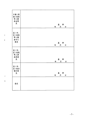 赤峰軍事事物部電話號碼是多少-第1張圖片