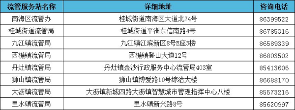 赤峰市慧雅足浴電話地址查詢-第1張圖片
