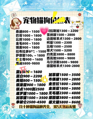 寵物美容店赤峰店電話號碼-第1張圖片