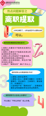 赤峰新城社保局電話(huà)號(hào)碼是多少-第1張圖片