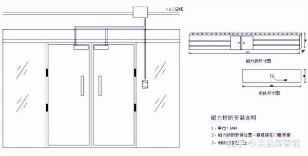 赤峰分體檢修口安裝師傅電話號碼-第1張圖片