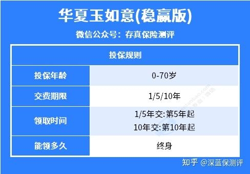 赤峰市華夏保險(xiǎn)公司電話號(hào)碼-第1張圖片