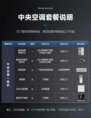 赤峰市多聯(lián)機(jī)廠家電話號碼-第1張圖片