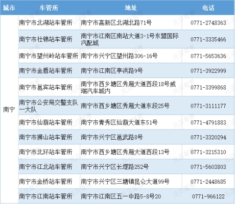 赤峰拉貨三輪電話地址查詢-第1張圖片