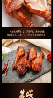 赤峰雞翅雞腿批發(fā)電話號碼多少-第1張圖片