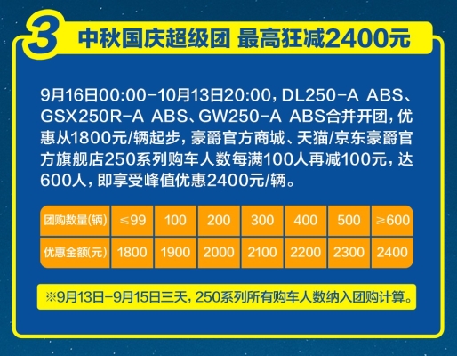 赤峰豪爵摩友店電話地址查詢-第1張圖片