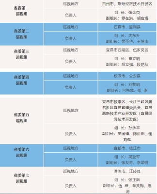赤峰美巢總代理電話號(hào)碼查詢-第1張圖片