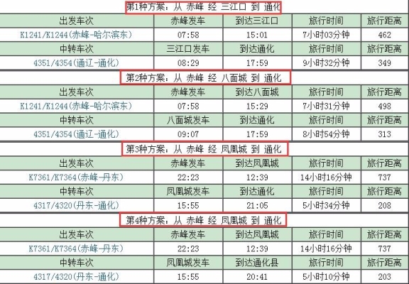 赤峰到咸陽(yáng)的大巴車電話號(hào)碼-第1張圖片