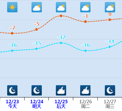 赤峰市路況信息網(wǎng)電話號碼-第1張圖片