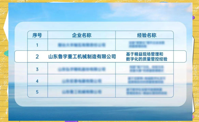 魯宇重工服務(wù)電話-第1張圖片