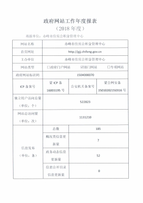 內(nèi)蒙古赤峰市公積金電話查詢-第1張圖片
