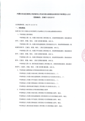 赤峰市防水店電話地址查詢號(hào)碼-第1張圖片