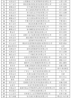沈陽赤峰網(wǎng)約車電話號碼多少-第1張圖片