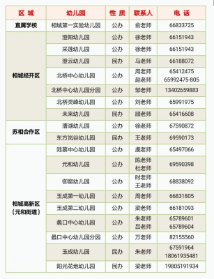 赤峰裝修老賈電話號(hào)碼查詢是多少-第1張圖片