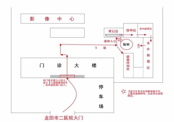 赤峰避孕針接種地點(diǎn)電話號(hào)碼-第1張圖片
