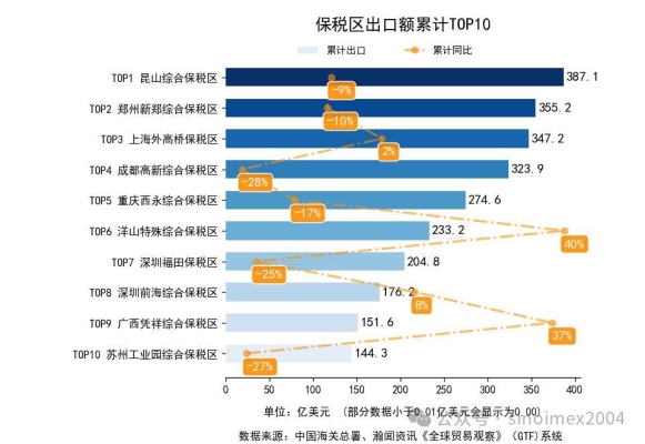 赤峰外貿進出口公司電話號碼-第1張圖片