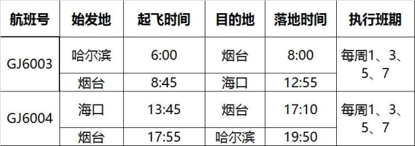 赤峰到?？谖锪麟娫捥柎a多少-第1張圖片