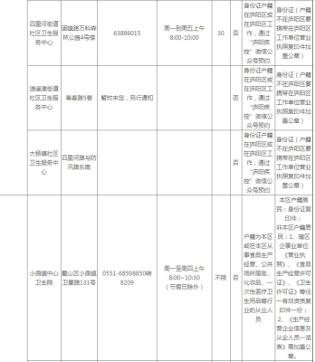 赤峰市健康證服務(wù)電話號碼-第1張圖片