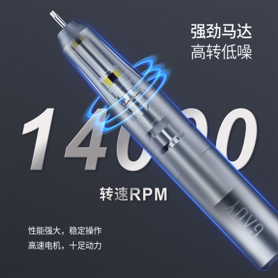 赤峰打磨工具廠家電話號(hào)碼-第1張圖片