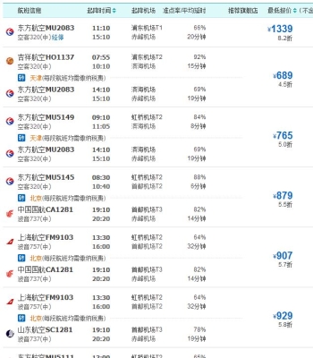 赤峰市直升飛機租賃電話號碼-第1張圖片